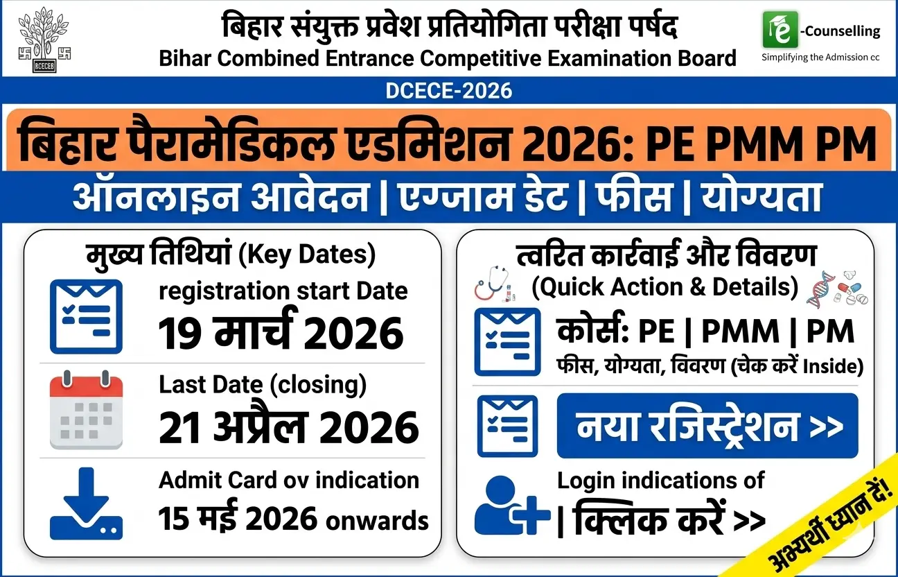 Bihar PARA-MEDICAL Admission 2026