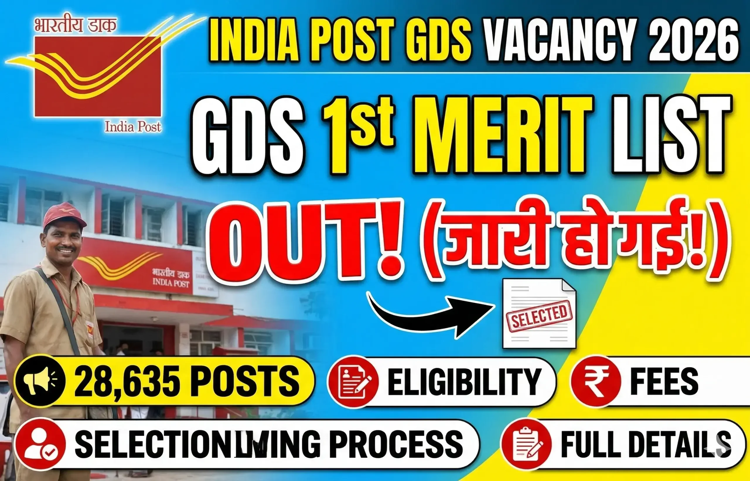 India Post GDS Vacancy 2026 (1st Merit List OUT)