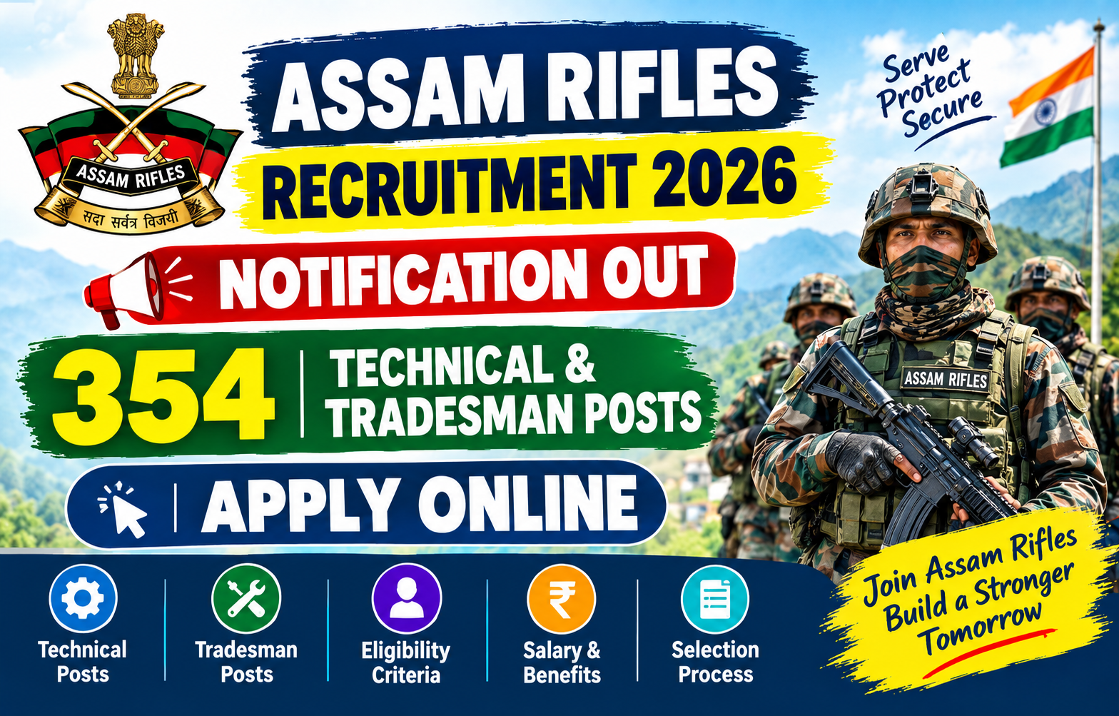 Assam Rifles Recruitment 2026