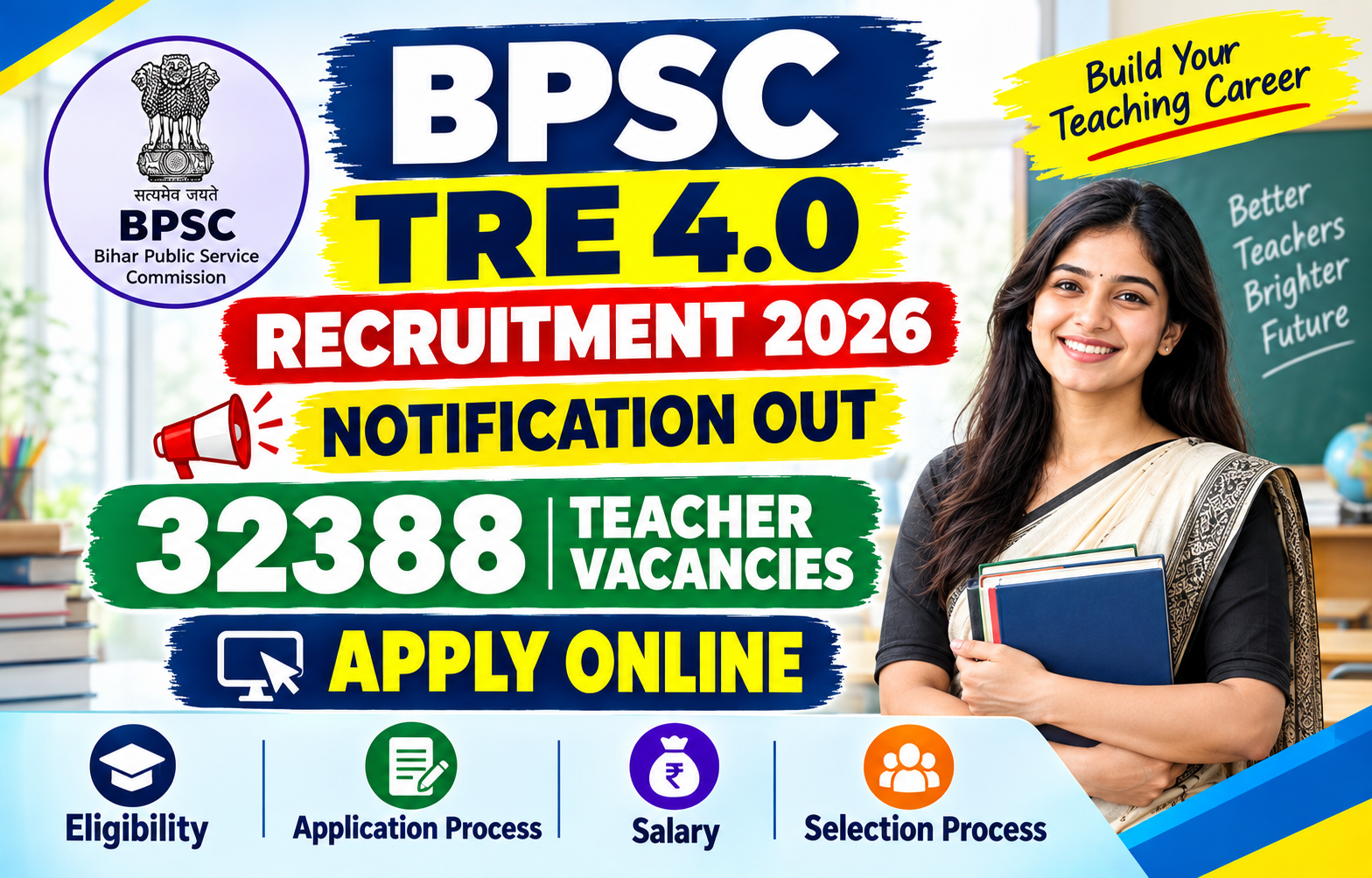 BPSC TRE 4.0 Recruitment 2026