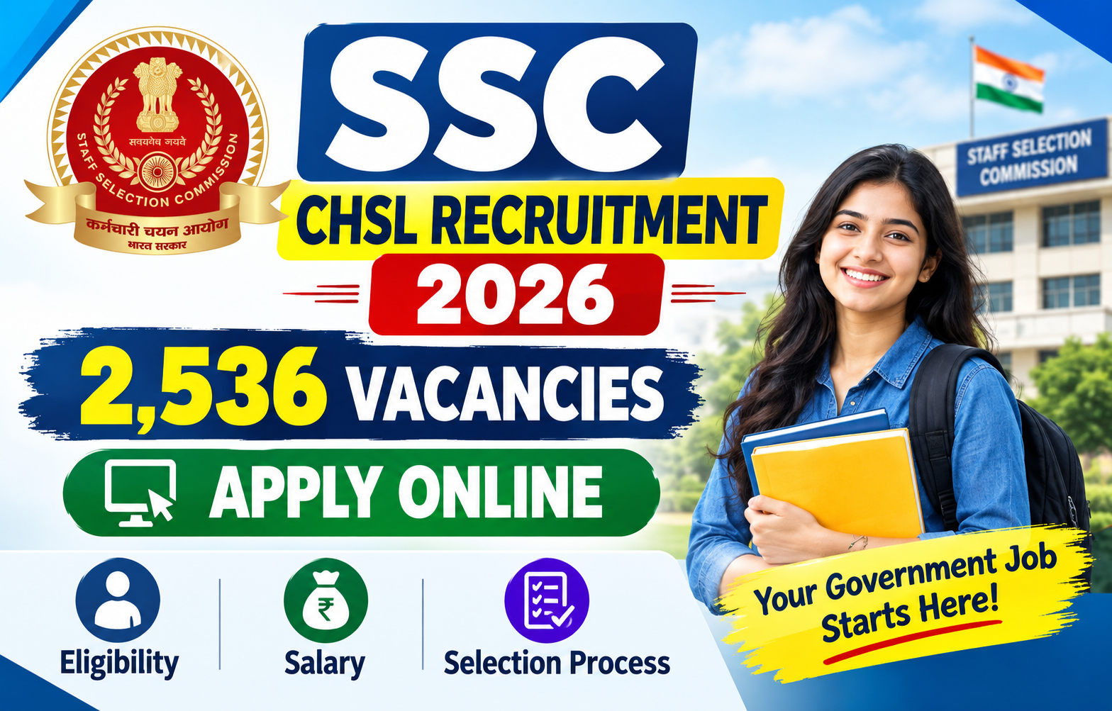 SSC CHSL Recruitment 2026