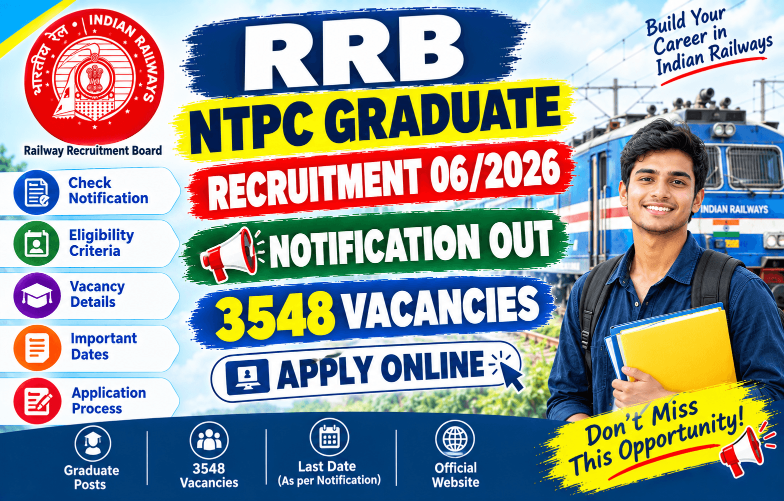 RRB NTPC Graduate Recruitment